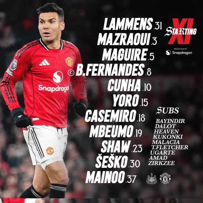 搜狐体育首页-剑南春首发-纽卡vs曼联：谢什科PK戈登，马奎尔、肖出战